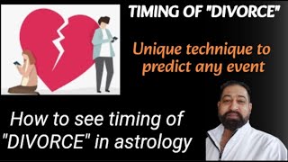 Timing of Divorce  Unique technique to predict quotDivorcequot with the help of char dasha by vivek gogna [upl. by Anifur]