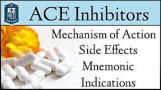 ACE Inhibitor Pharmacology Mechanism of Action Side Effects Nursing Mnemonic [upl. by Matejka]