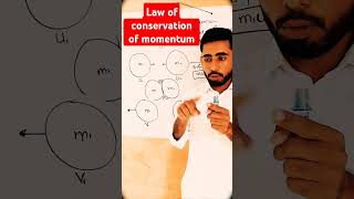 law of conservation of momentum [upl. by Vincenty903]