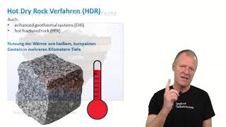 Wie funktioniert das quotHot Dry Rockquot Verfahren [upl. by Nerak]