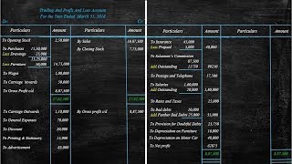 Trading and Profit and Loss Account and Balance Sheet with Adjustments explained in easy way [upl. by Eneroc]