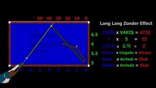 Lang Lang Zonder Effect Biljart Technieken 2 No English Reverse System [upl. by Aihsele]