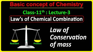 Law of Conservation of mass class 11  Given in the YEAR 1789 [upl. by Aicineohp346]