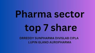 Pharma sector top 7 share DRREDDY SUNPHARMA DIVISLAB CIPLA LUPIN GLAND AUROPHARMA [upl. by Natty931]