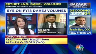 Expect Dahej Volumes To Be Nearly 17 Million Tonne In Next 2 Years Petronet LNG [upl. by Suellen]