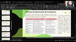 Planeamiento de una operación productiva para la empresa CD ATALAYA [upl. by Amada]