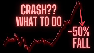 Small and Mid Cap Funds Crashed MUTUAL FUND Investing Strategies for BEST Returns in Market FALL [upl. by Eiramanin796]