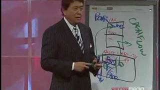 Robert Kiyosaki  Financial IQ and CASHFLOW Quadrant [upl. by Aritak]