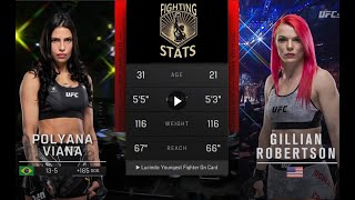 UFC297 Gillian Robertson vs Polyana Viana Full Fight Breakdown [upl. by Ailima]