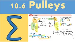 106 Pulleys STATISTICS AND MECHANICS 1  Chapter 10 Forces and motion [upl. by Ordisi]