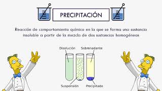 REACCIÓN DE PRECIPITACIÓN [upl. by Naeloj276]