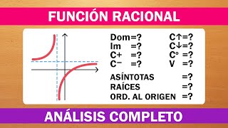 DOMINIO IMAGEN CONJUNTO POSITIVO NEGATIVO CRECIMIENTO Y DECRECIMIENTO  FUNCION RACIONAL [upl. by Witha]