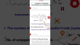 Art of Drug Design and Discovery SAR of Antifungals [upl. by Pansie107]