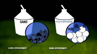 Bestway® Flowclear™ Polysphere Filterbälle Das effektivste Filtermedium für Sandfilter [upl. by Noryv682]