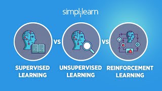 Supervised vs Unsupervised vs Reinforcement Learning  Machine Learning Tutorial  Simplilearn [upl. by Tesil187]