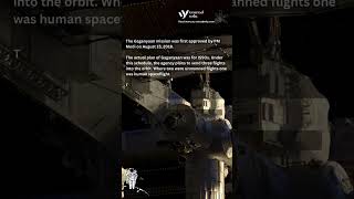 Gaganyaan Mission Indian Astronaut travel to ISS to join with NASA [upl. by Nikolai]