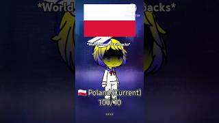 🇵🇱 Rating Poland National Anthem Current [upl. by Barrada976]