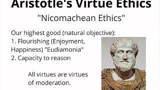 Aristotles Virtue Ethics and Golden Mean [upl. by Mchugh]