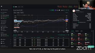 SpotGamma Member Live QampA  Markets Crashing [upl. by Yun150]