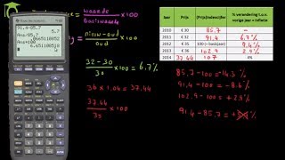 Indexcijfers deel 2 procentuele verandering  economie uitleg [upl. by Quarta]