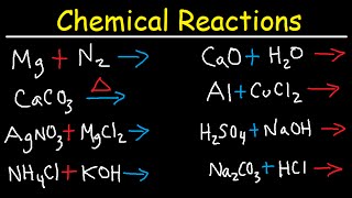 Chemical Reactions  Combination Decomposition Combustion Single amp Double Displacement Chemistry [upl. by Adnilreh15]