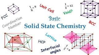 Solid State Chemistry [upl. by Atorod]