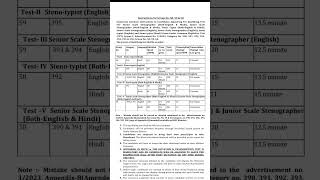 HSSC Steno Typist Junior and Senior Scale Stenographer Exam Details [upl. by Alex]