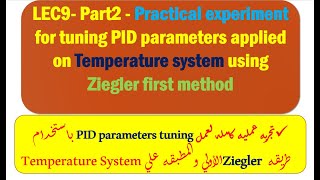 LEC9Part2practical experiment for tuning PID parameters using first method of ZieglerNichols [upl. by Retha]