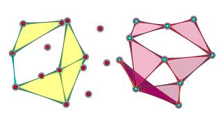 FTDA 14  COMPLEXES  Maps [upl. by Teresina599]