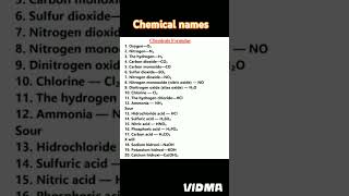 Chemical name science [upl. by Leann]