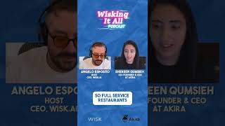 Wisk Ai Makes A Difference by Reducing Losses in Restaurant Industry [upl. by Ammej]