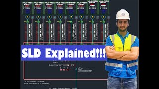 How to Read 11KV  415V Single Line Diagrams [upl. by Ardella]