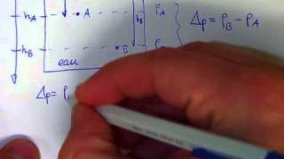 Différence de pression entre deux points dun liquide [upl. by Alecram190]