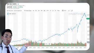 Investing My Medical Student Line of Credit [upl. by Darrey650]