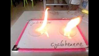 Combustion of cyclohexane and cyclohexene [upl. by Kinnie]