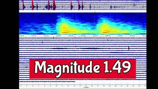 Nov 21 Yellowstone Super Volcano Report Earthquakes [upl. by Atronna673]