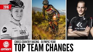 Top Team Changes  XC Racing  Olympic Year [upl. by Iolanthe]