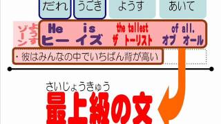 基礎からリセット学習『英語のほねぐみ』＃１４～小学生中学生から大人まで～ [upl. by Odnamra]