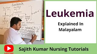 Leukemia in Malayalam  ph8921650967  coaching for DHAHAADMOHPROMETRIC amp PSC [upl. by Jemie393]