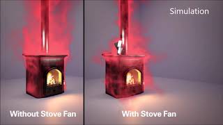 Stove Fans and Blowers Buyers Guides  eFireplaceStore [upl. by Nimzay925]