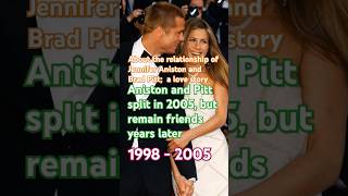 Brad Pitt and Jennifer Aniston lovestatus hollywood shorts [upl. by Fabio]