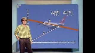 09 Vektoren in der Geometrie 12  Telekolleg Mathematik [upl. by Elyl]