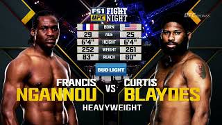 Ngannou vs Blaydes [upl. by Conover]