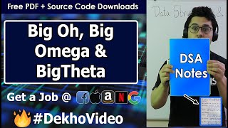 Asymptotic Notations Big O Big Omega and Big Theta Explained With Notes [upl. by Lacram]