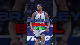 Top 9 Highest Paid NBA Players In 2022 [upl. by Aleina]