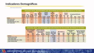 Lec016 INTRODUCCIÓN A LA DEMOGRAFIA umh1200 201314 [upl. by Alsworth705]