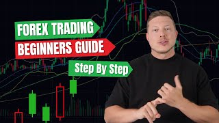 Forex Basics Introduction To Trading  Your Beginners Guide [upl. by Namso]