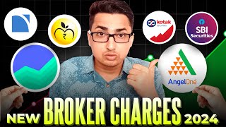 Brokerage Charges of All Demat Accounts in India Zerodha  Finvasia  HDFC securities  Groww [upl. by Isleen]