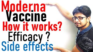 Moderna vaccine for covid  How it works efficacy and side effects [upl. by Nosiaj]