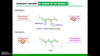 Les alcynes synthèse et réactivité [upl. by Fransen]